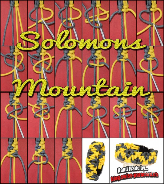 Solomons Mountain Tutorial