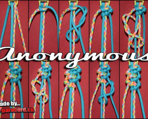 Anonymous Tutorial